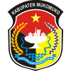 Kota Praja